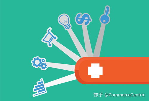 電商運營的基石 被忽視卻至關(guān)重要的后端管理